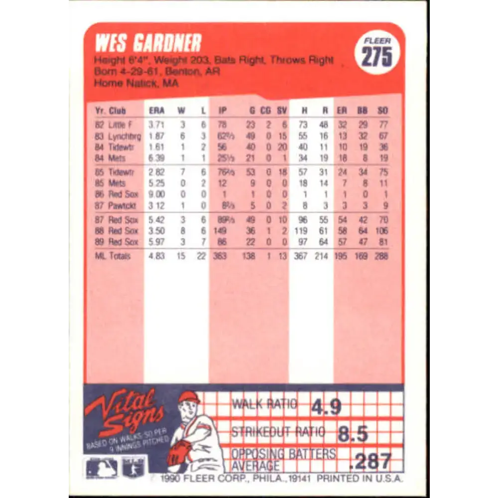 1990 Fleer #275 Wes Gardner NM-MT Boston Red Sox Baseball Card - Baseball Card Single