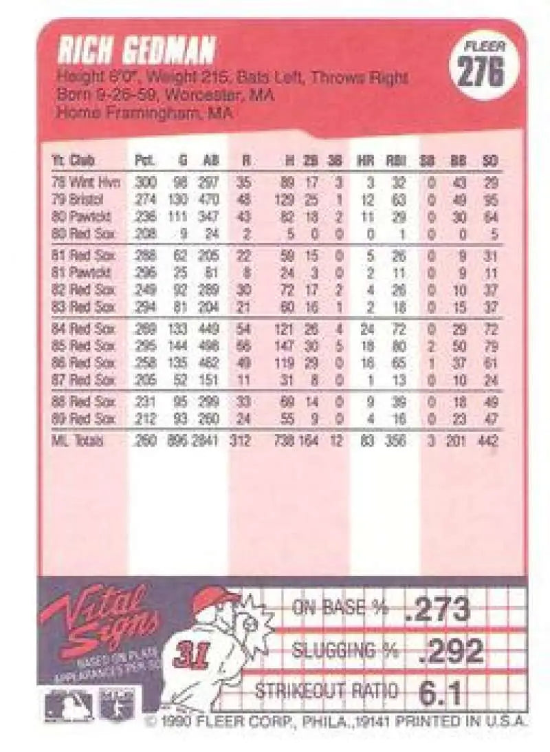 1990 Fleer #276 Rich Gedman NM-MT Boston Red Sox Baseball Card - Baseball Card Single