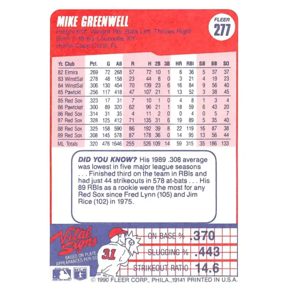 1990 Fleer #277 Mike Greenwell NM-MT Boston Red Sox Baseball Card - Baseball Card Single