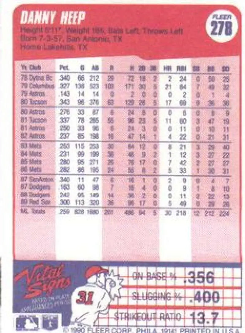 1990 Fleer #278 Danny Heep NM-MT Boston Red Sox Baseball Card - Baseball Card Single