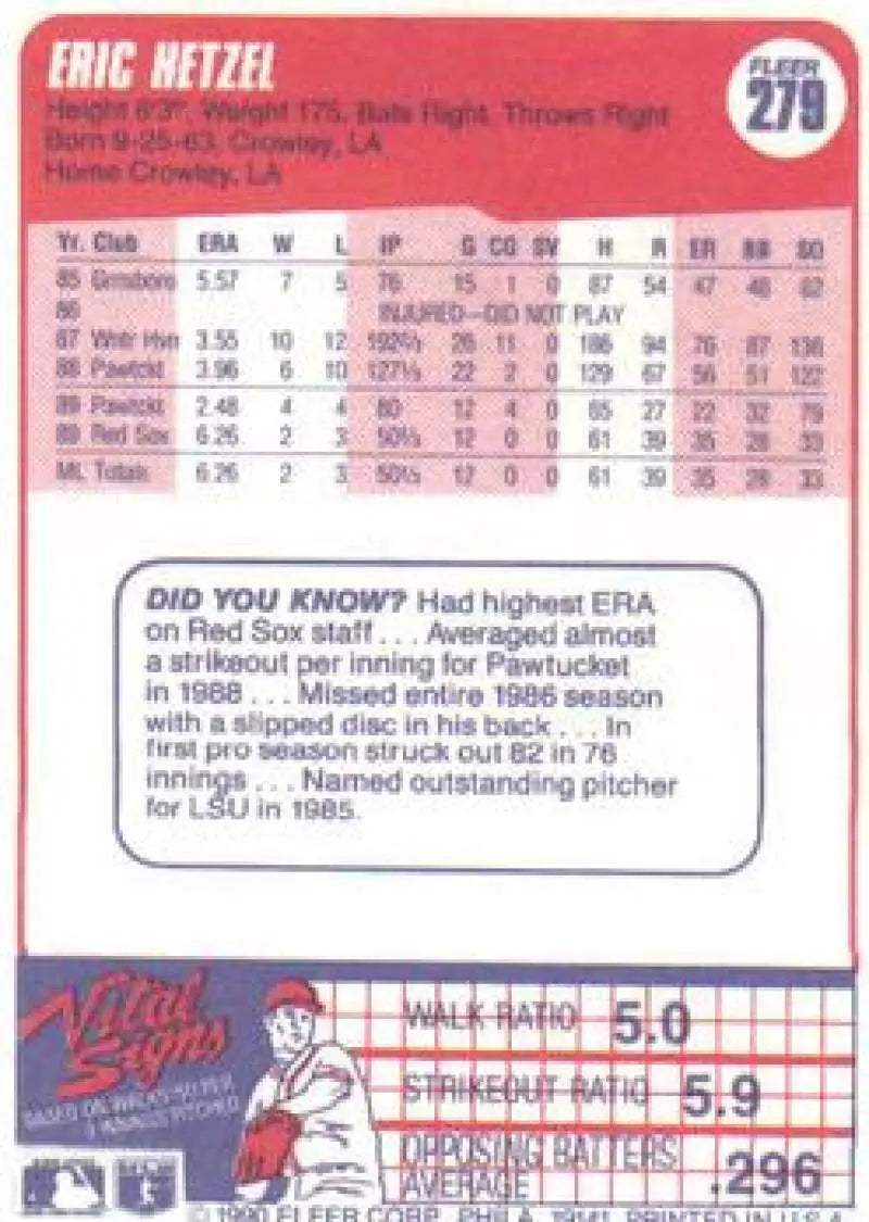 1990 Fleer #279 Eric Hetzel NM-MT Boston Red Sox Baseball Card - Baseball Card Single