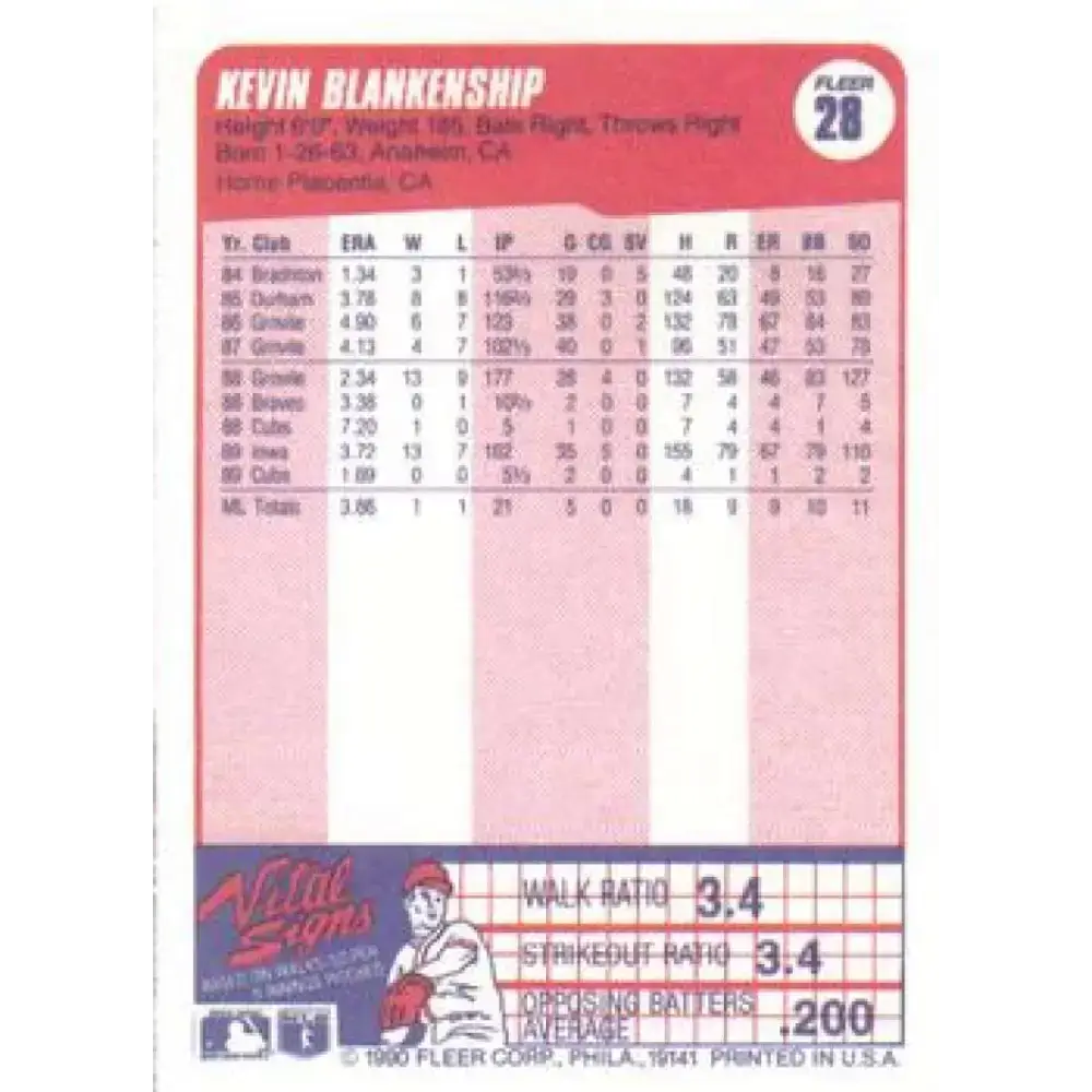 1990 Fleer #28 Kevin Blankenship NM-MT Chicago Cubs Baseball Card - Baseball Card Single