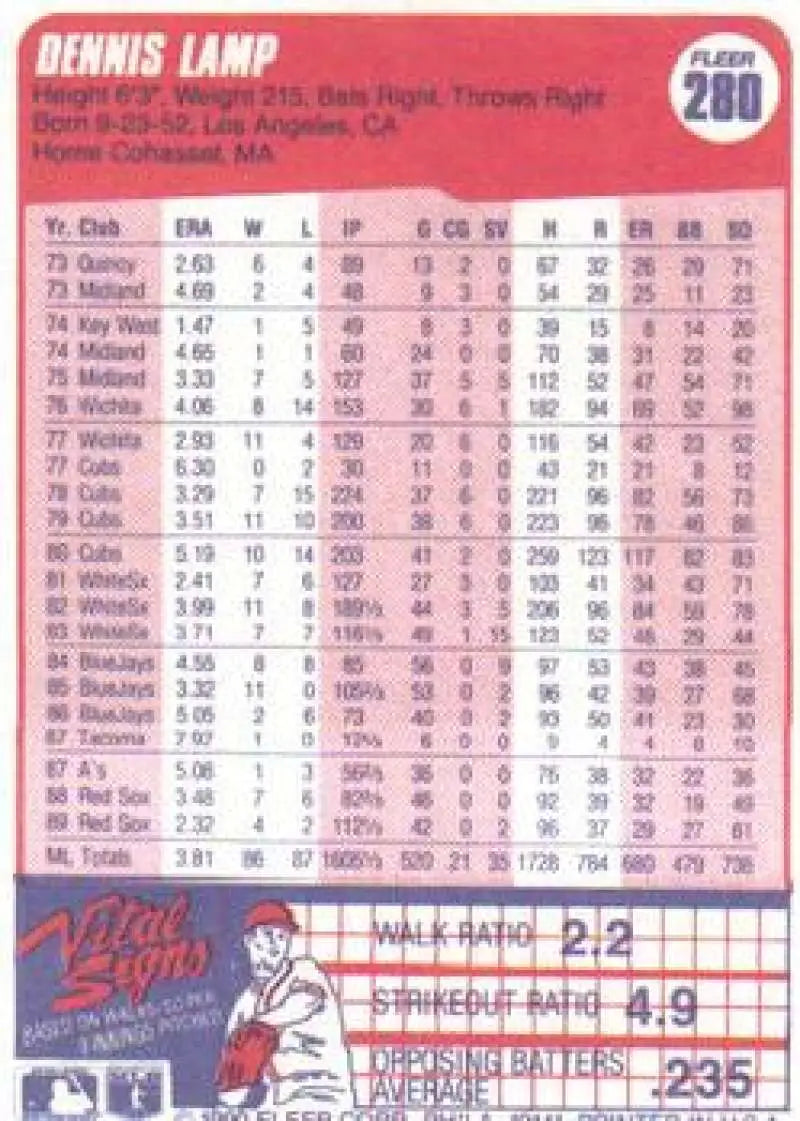 1990 Fleer #280 Dennis Lamp NM-MT Boston Red Sox Baseball Card - Baseball Card Single