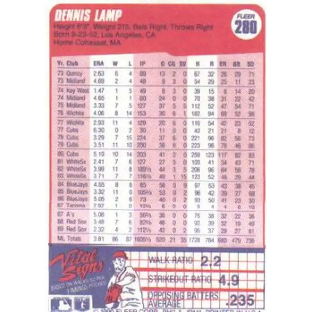 1990 Fleer #280 Dennis Lamp NM-MT Boston Red Sox Baseball Card - Baseball Card Single