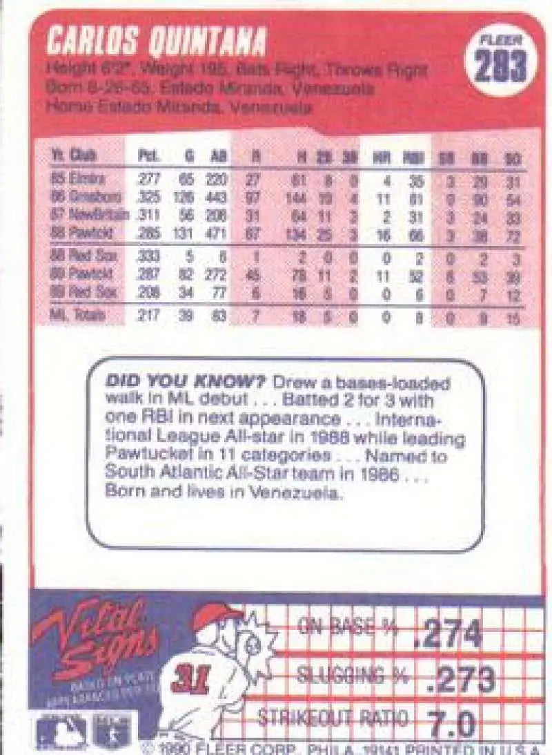 1990 Fleer #283 Carlos Quintana NM-MT Boston Red Sox Baseball Card - Baseball Card Single