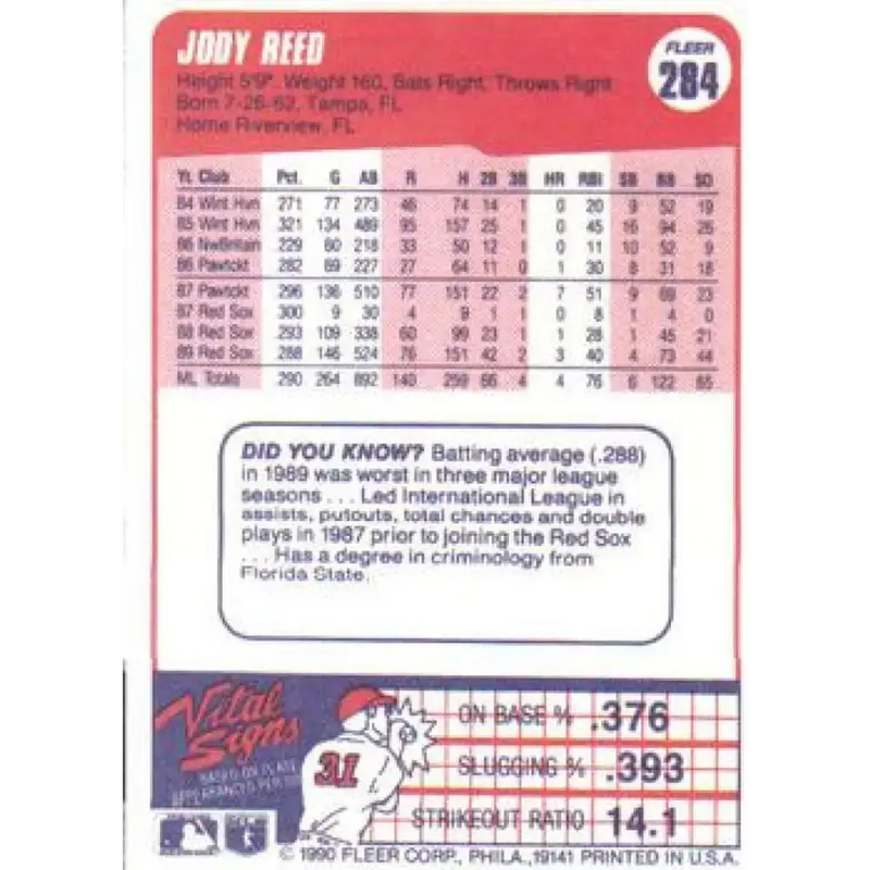 1990 Fleer #284 Jody Reed NM-MT Boston Red Sox Baseball Card - Baseball Card Single