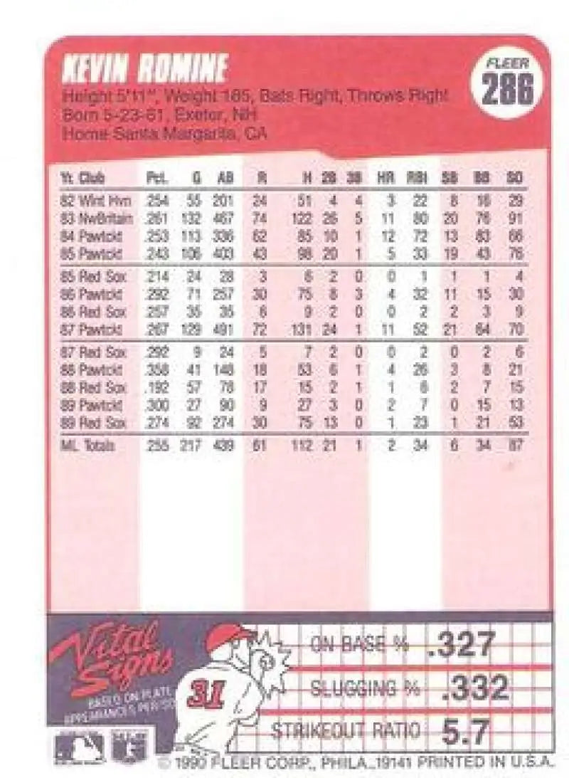 1990 Fleer #286 Kevin Romine NM-MT Boston Red Sox Baseball Card - Baseball Card Single