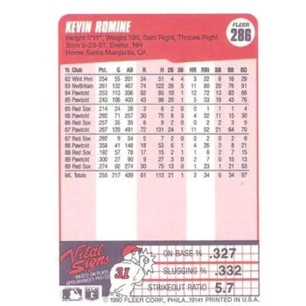 1990 Fleer #286 Kevin Romine NM-MT Boston Red Sox Baseball Card - Baseball Card Single