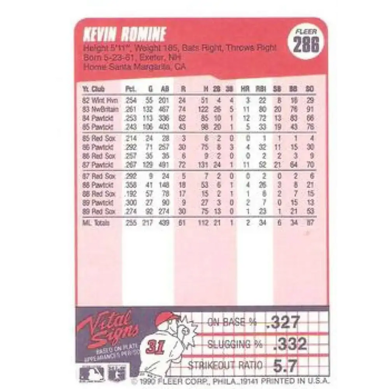 1990 Fleer #286 Kevin Romine NM-MT Boston Red Sox Baseball Card - Baseball Card Single