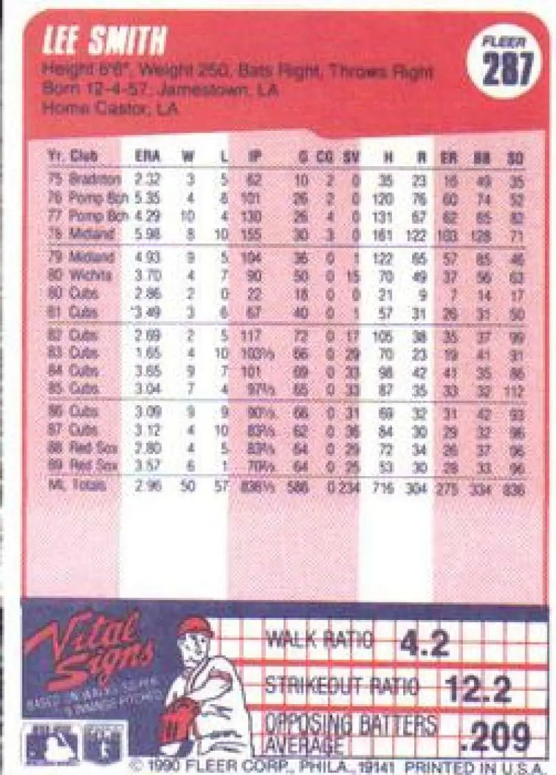 1990 Fleer #287 Lee Smith NM-MT Boston Red Sox Baseball Card - Baseball Card Single