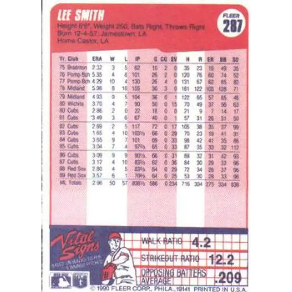 1990 Fleer #287 Lee Smith NM-MT Boston Red Sox Baseball Card - Baseball Card Single