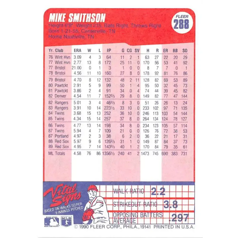 1990 Fleer #288 Mike Smithson NM-MT Boston Red Sox Baseball Card - Baseball Card Single
