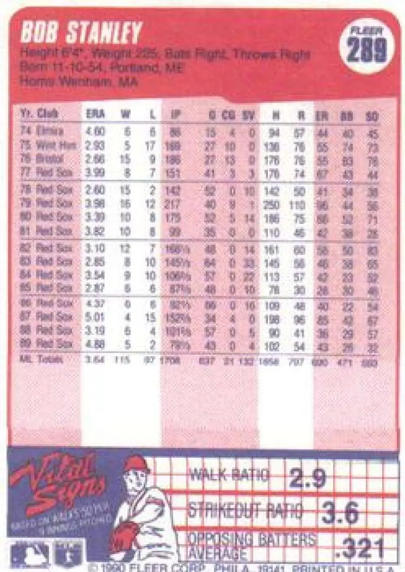 1990 Fleer #289 Bob Stanley NM-MT Boston Red Sox Baseball Card - Baseball Card Single