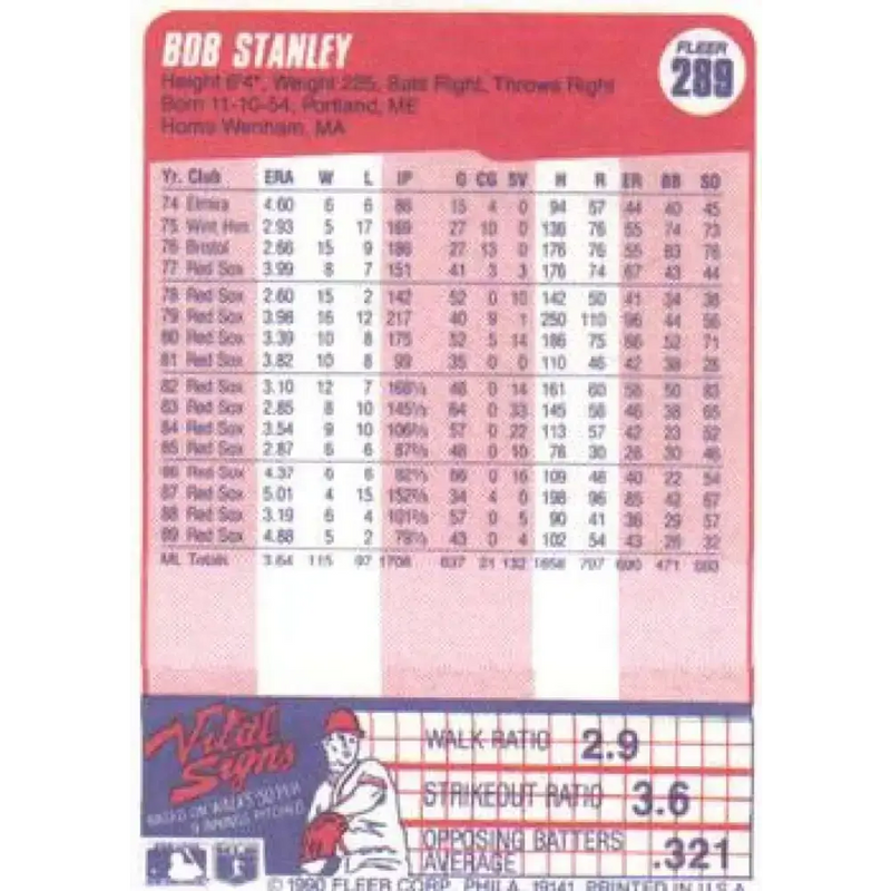 1990 Fleer #289 Bob Stanley NM-MT Boston Red Sox Baseball Card - Baseball Card Single