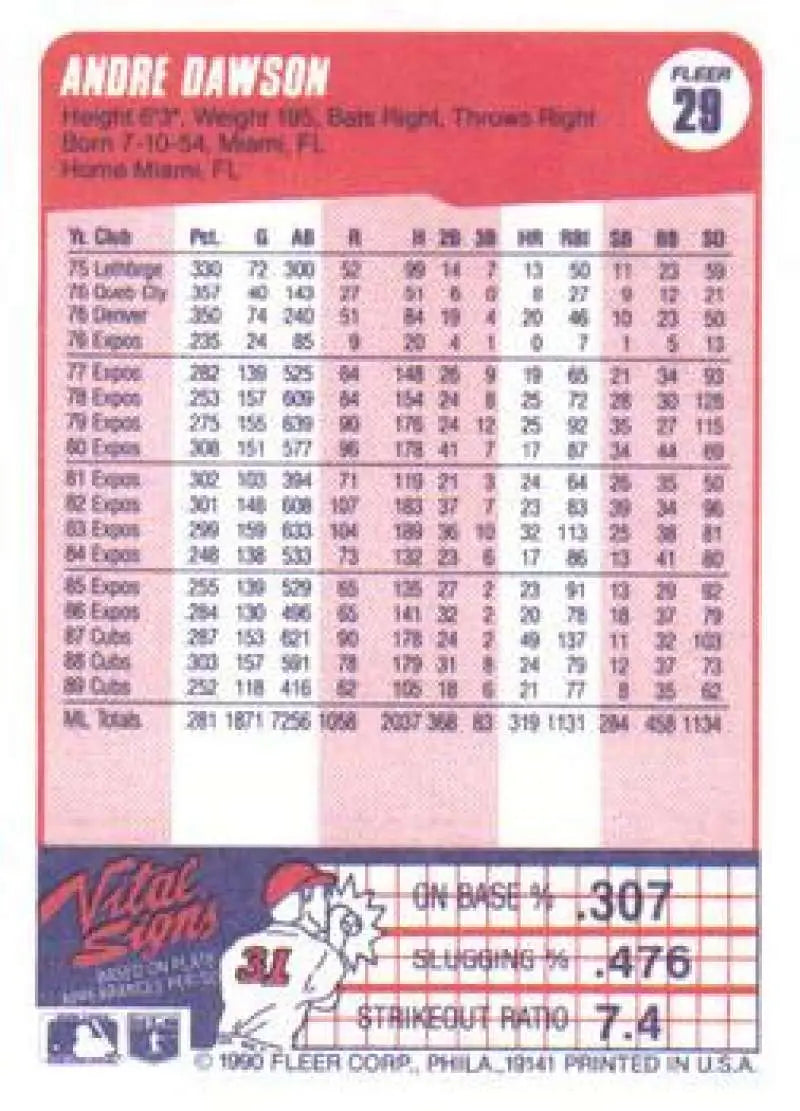 1990 Fleer #29 Andre Dawson NM-MT Chicago Cubs Baseball Card - Baseball Card Single
