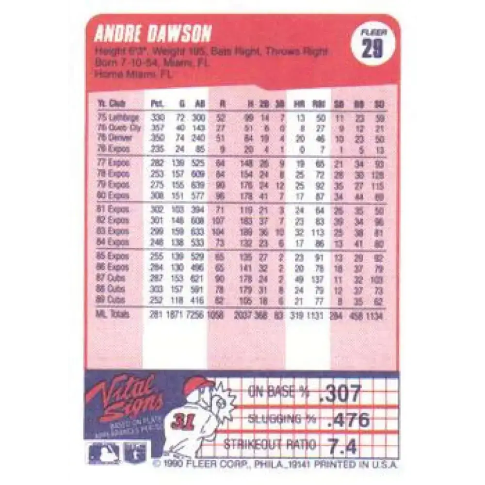 1990 Fleer #29 Andre Dawson NM-MT Chicago Cubs Baseball Card - Baseball Card Single