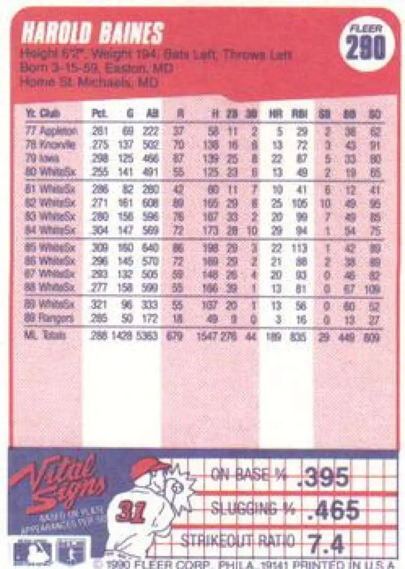 1990 Fleer #290 Harold Baines NM-MT Texas Rangers Baseball Card - Baseball Card Single
