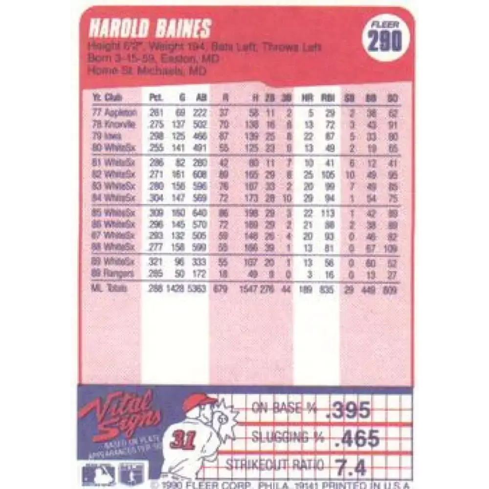 1990 Fleer #290 Harold Baines NM-MT Texas Rangers Baseball Card - Baseball Card Single