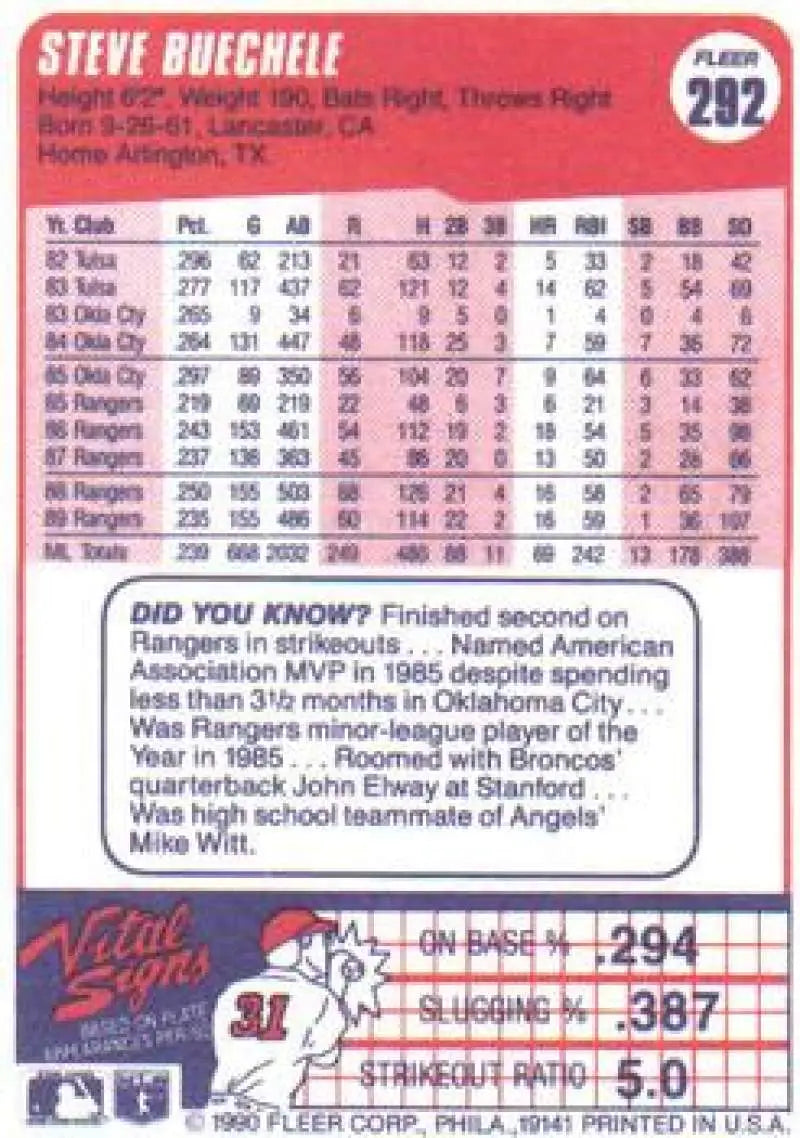 1990 Fleer #292 Steve Buechele NM-MT Texas Rangers Baseball Card - Baseball Card Single
