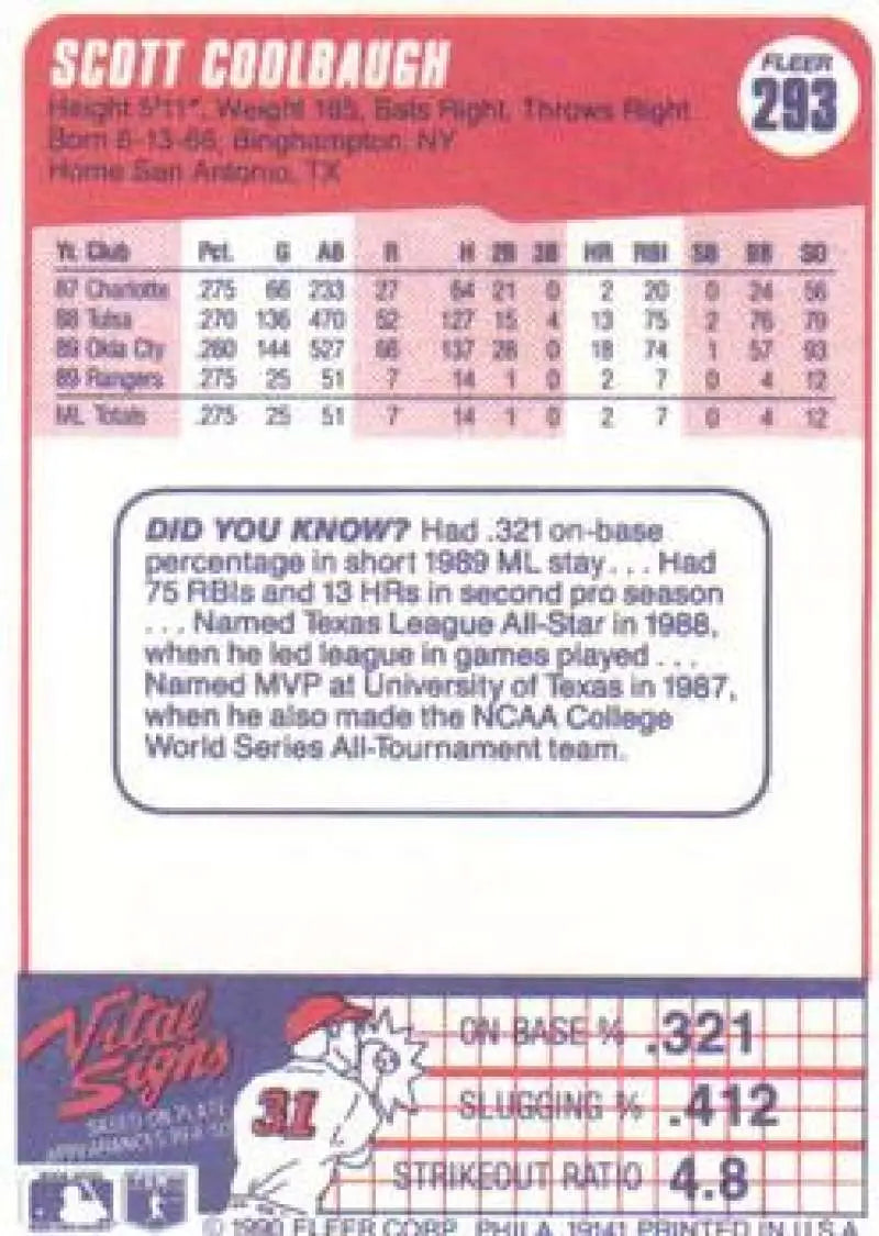 1990 Fleer #293 Scott Coolbaugh NM-MT RC Rookie Texas Rangers Baseball Card - Baseball Card Single
