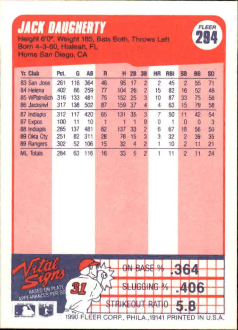 1990 Fleer #294 Jack Daugherty NM-MT RC Rookie Texas Rangers Baseball Card - Baseball Card Single