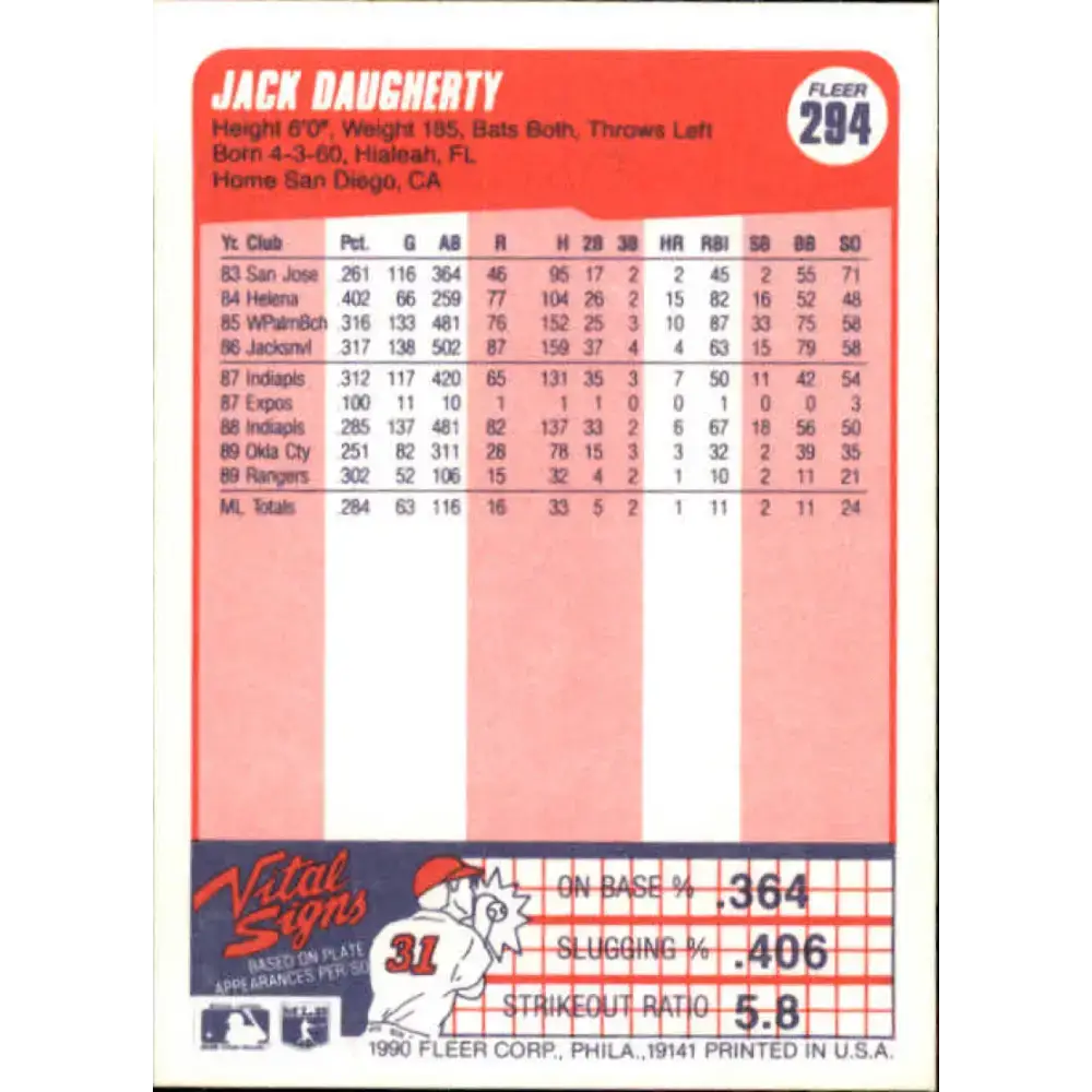 1990 Fleer #294 Jack Daugherty NM-MT RC Rookie Texas Rangers Baseball Card - Baseball Card Single
