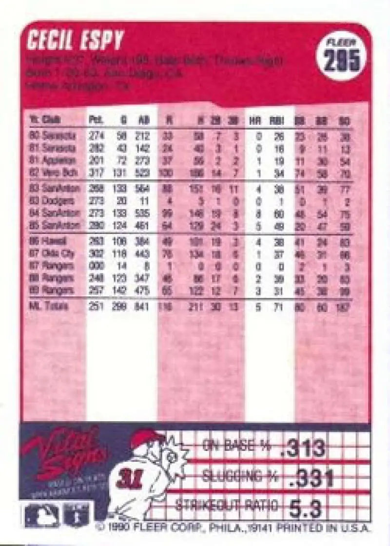 1990 Fleer #295 Cecil Espy NM-MT Texas Rangers Baseball Card - Baseball Card Single