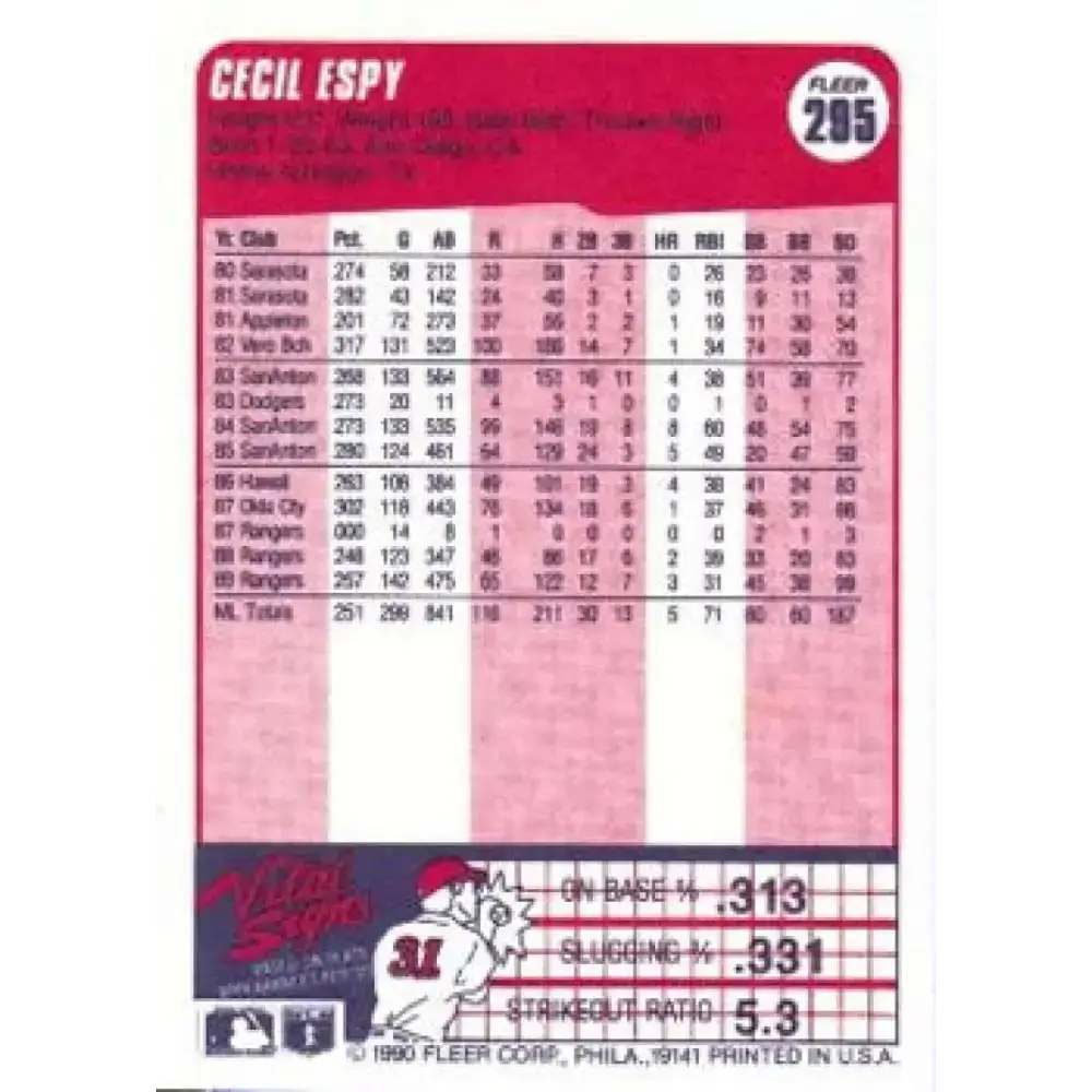 1990 Fleer #295 Cecil Espy NM-MT Texas Rangers Baseball Card - Baseball Card Single