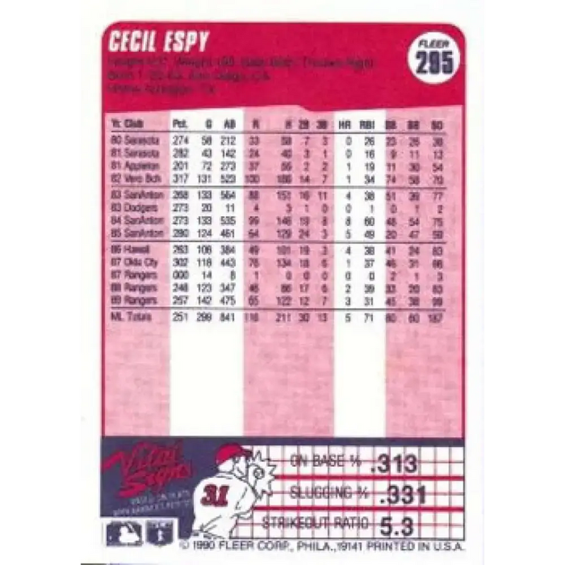 1990 Fleer #295 Cecil Espy NM-MT Texas Rangers Baseball Card - Baseball Card Single