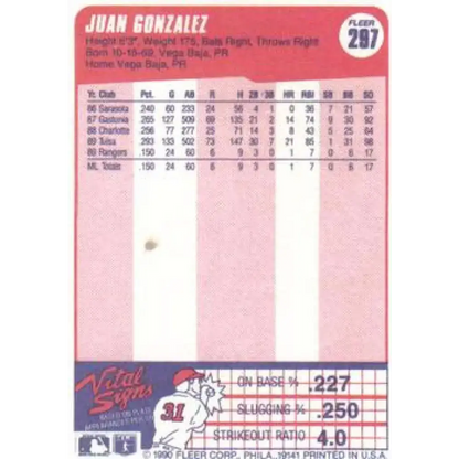 1990 Fleer #297 Juan Gonzalez NM-MT RC Rookie Texas Rangers Baseball Card