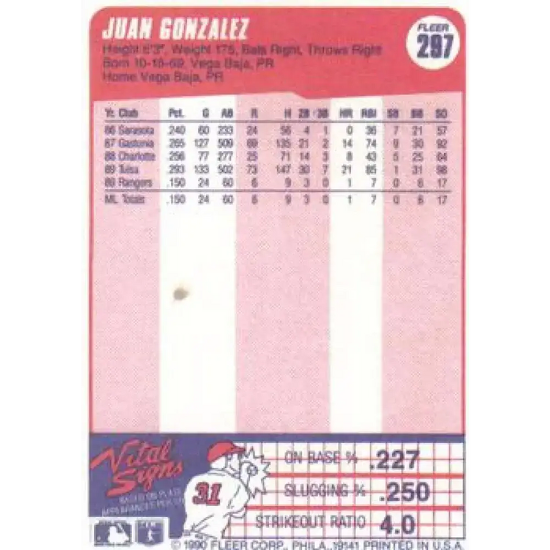 1990 Fleer #297 Juan Gonzalez NM-MT RC Rookie Texas Rangers Baseball Card - Baseball Card Single
