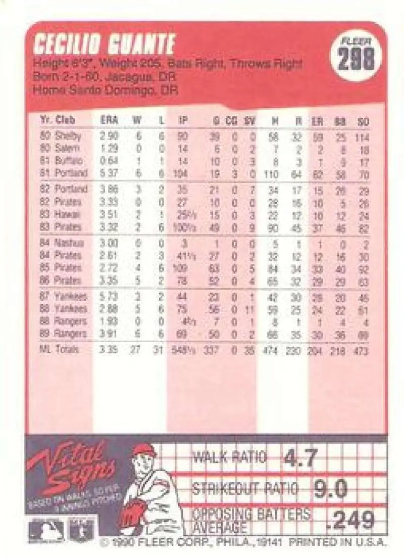 1990 Fleer #298 Cecilio Guante NM-MT Texas Rangers Baseball Card