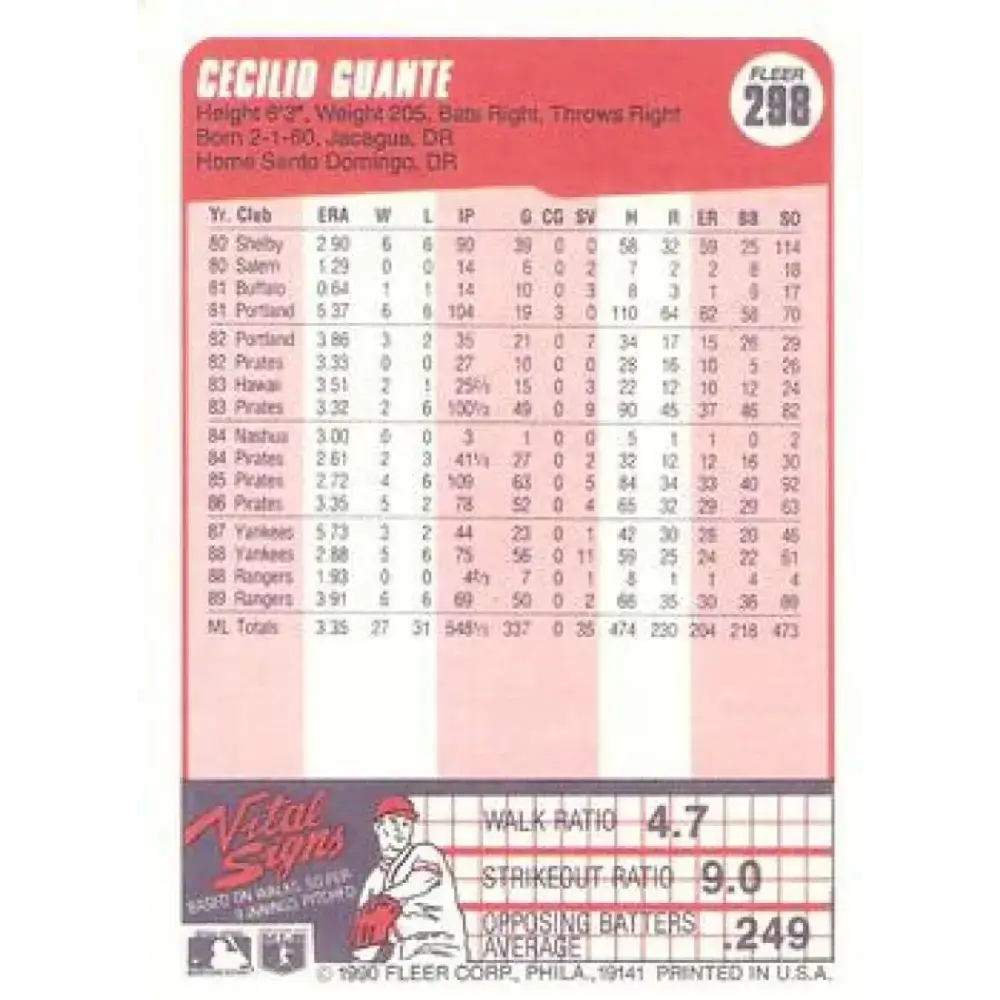 1990 Fleer #298 Cecilio Guante NM-MT Texas Rangers Baseball Card - Baseball Card Single