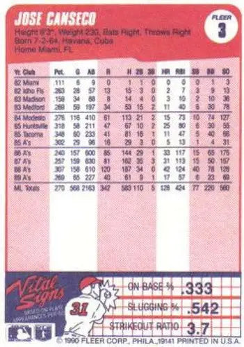 1990 Fleer #3 Jose Canseco NM-MT Athletics ID:33151 - Baseball Card Single