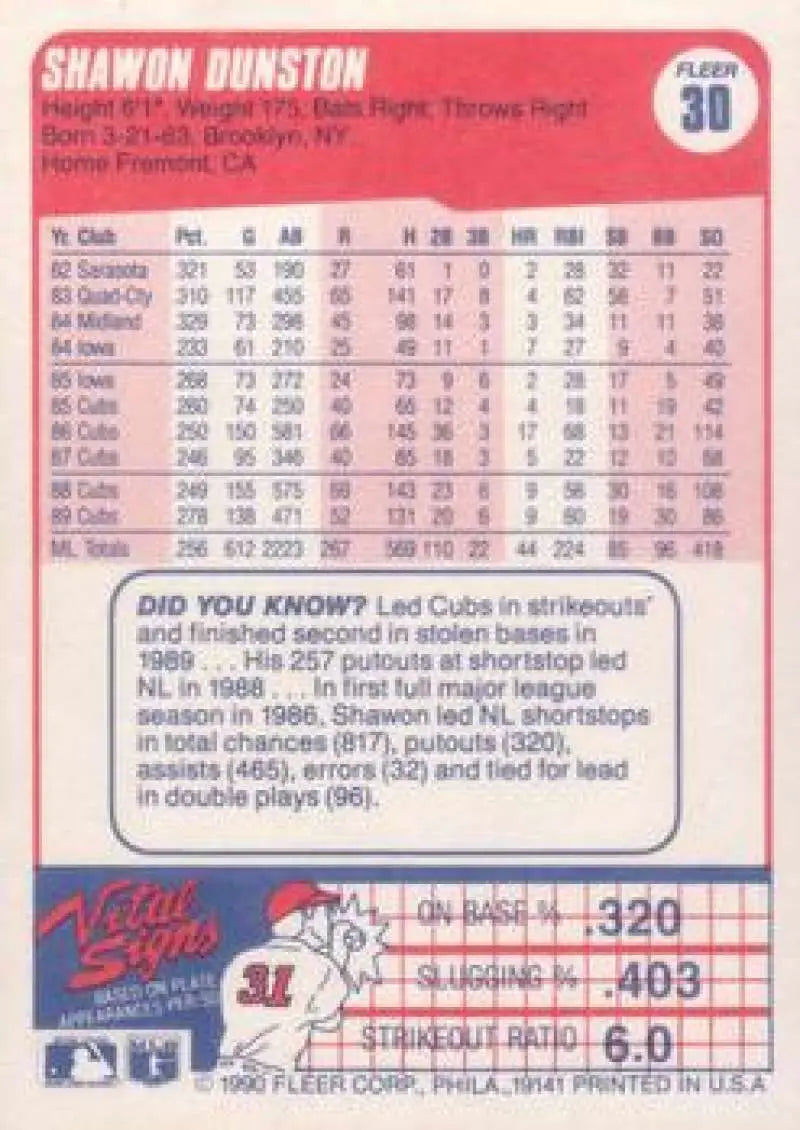 1990 Fleer #30 Shawon Dunston NM-MT Chicago Cubs Baseball Card - Baseball Card Single