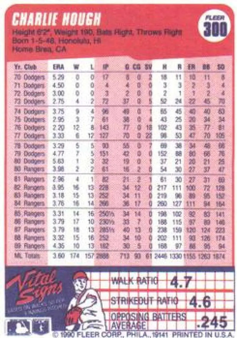 1990 Fleer #300 Charlie Hough NM-MT Texas Rangers Baseball Card - Baseball Card Single