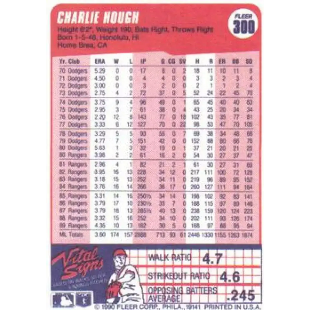 1990 Fleer #300 Charlie Hough NM-MT Texas Rangers Baseball Card - Baseball Card Single