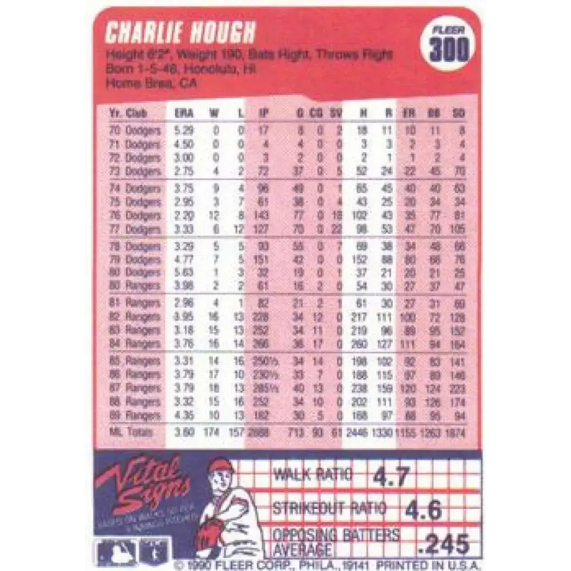 1990 Fleer #300 Charlie Hough NM-MT Texas Rangers Baseball Card - Baseball Card Single