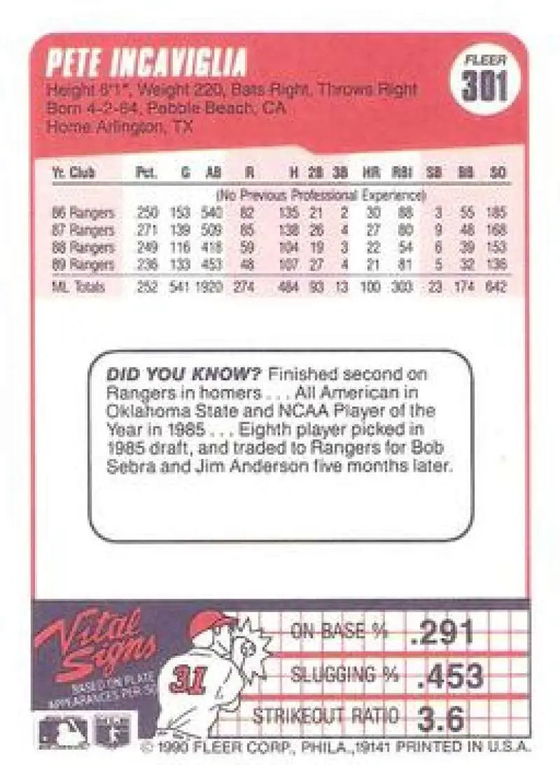 1990 Fleer #301 Pete Incaviglia NM-MT Texas Rangers Baseball Card - Baseball Card Single