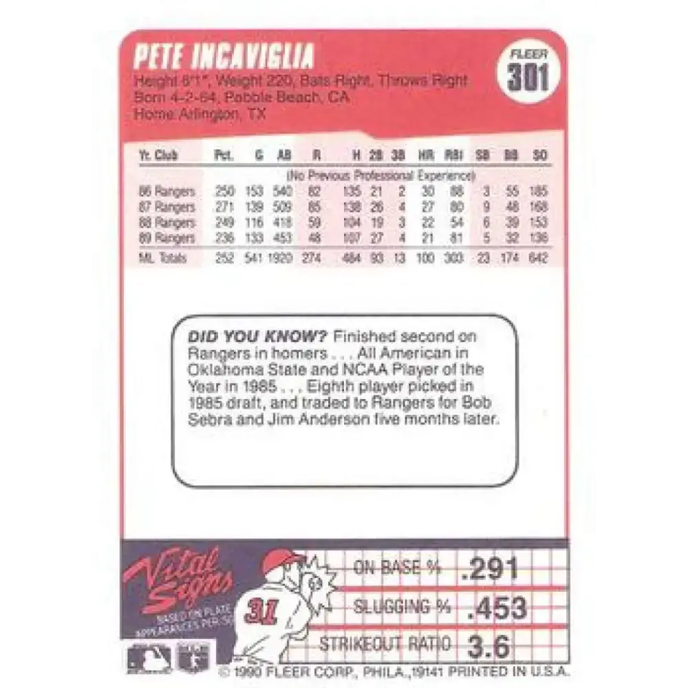 1990 Fleer #301 Pete Incaviglia NM-MT Texas Rangers Baseball Card - Baseball Card Single
