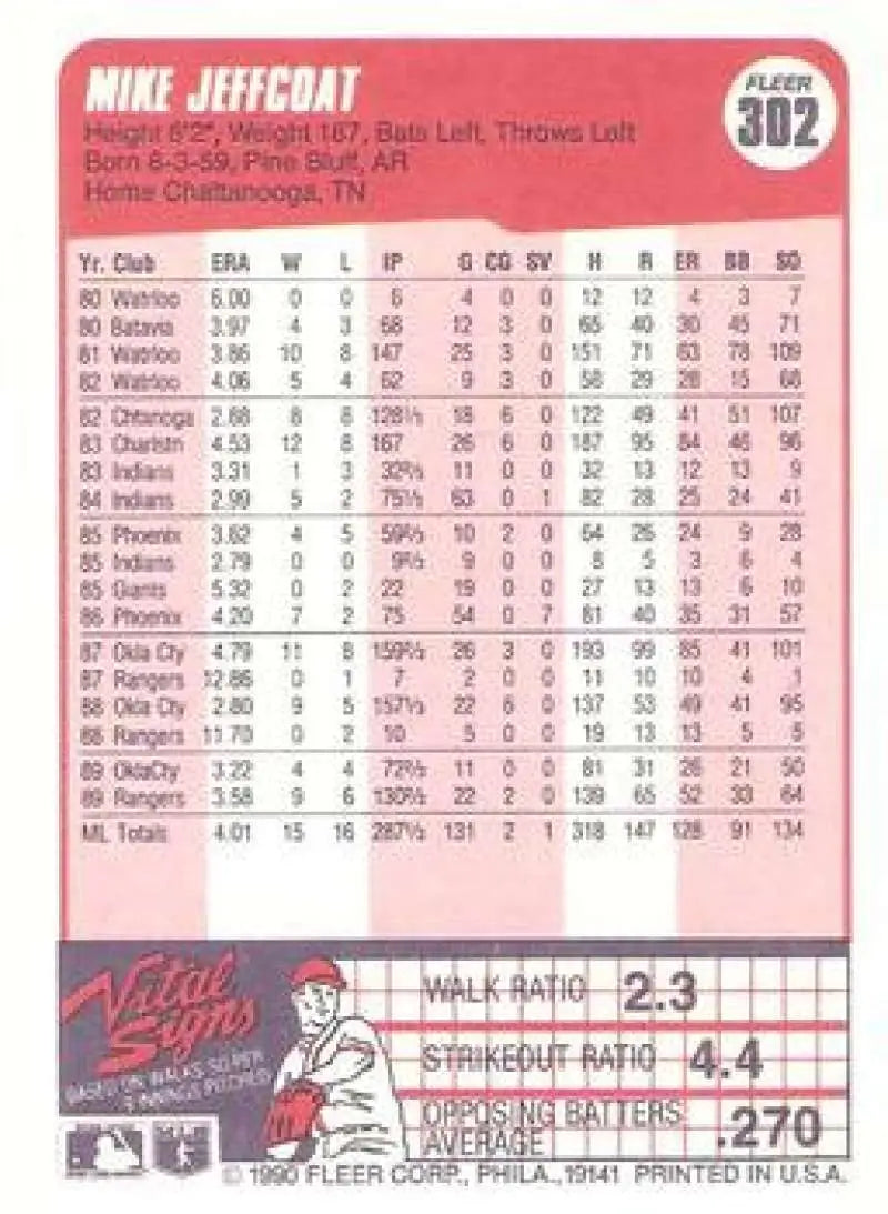 1990 Fleer #302 Mike Jeffcoat NM-MT Texas Rangers Baseball Card - Baseball Card Single