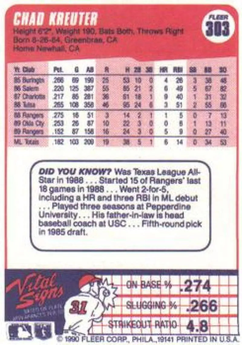 1990 Fleer #303 Chad Kreuter NM-MT Texas Rangers Baseball Card - Baseball Card Single