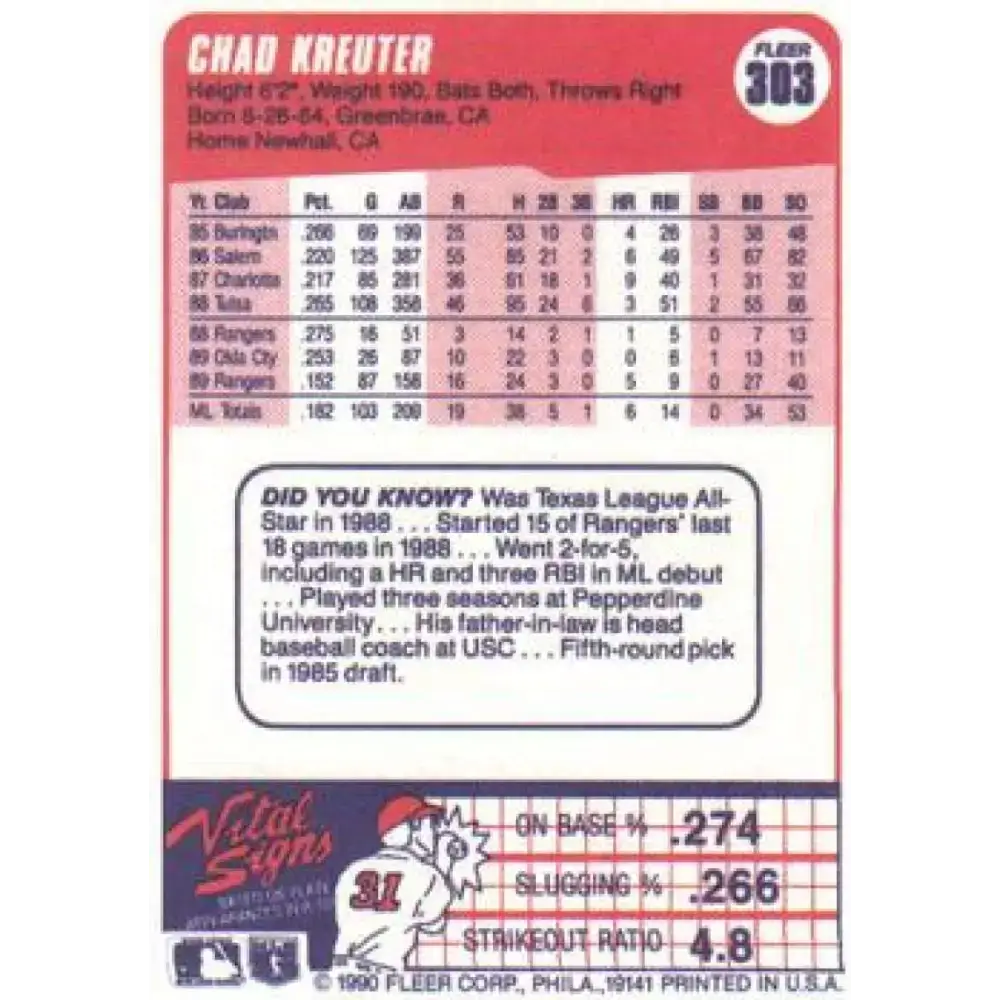 1990 Fleer #303 Chad Kreuter NM-MT Texas Rangers Baseball Card - Baseball Card Single