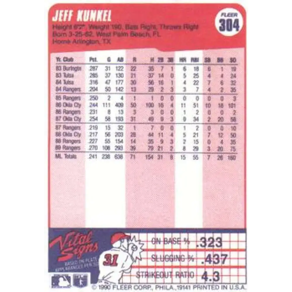 1990 Fleer #304 Jeff Kunkel NM-MT Texas Rangers Baseball Card - Baseball Card Single