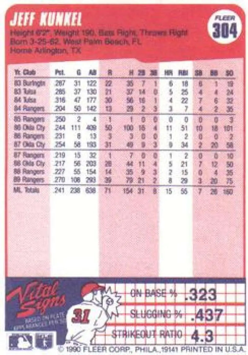 1990 Fleer #304 Jeff Kunkel NM-MT Texas Rangers Baseball Card - Baseball Card Single