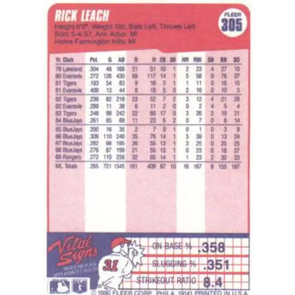 1990 Fleer #305 Rick Leach NM-MT Texas Rangers Baseball Card - Baseball Card Single