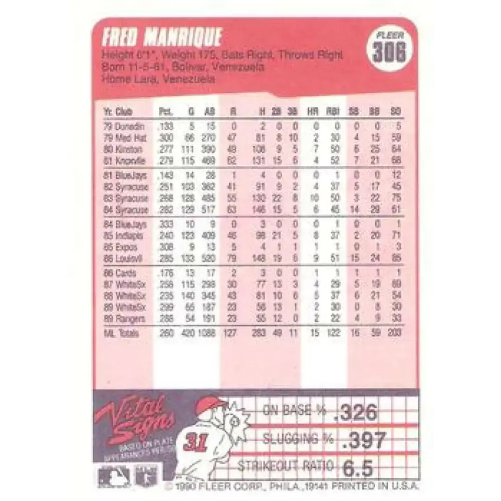 1990 Fleer #306 Fred Manrique NM-MT Texas Rangers Baseball Card - Baseball Card Single