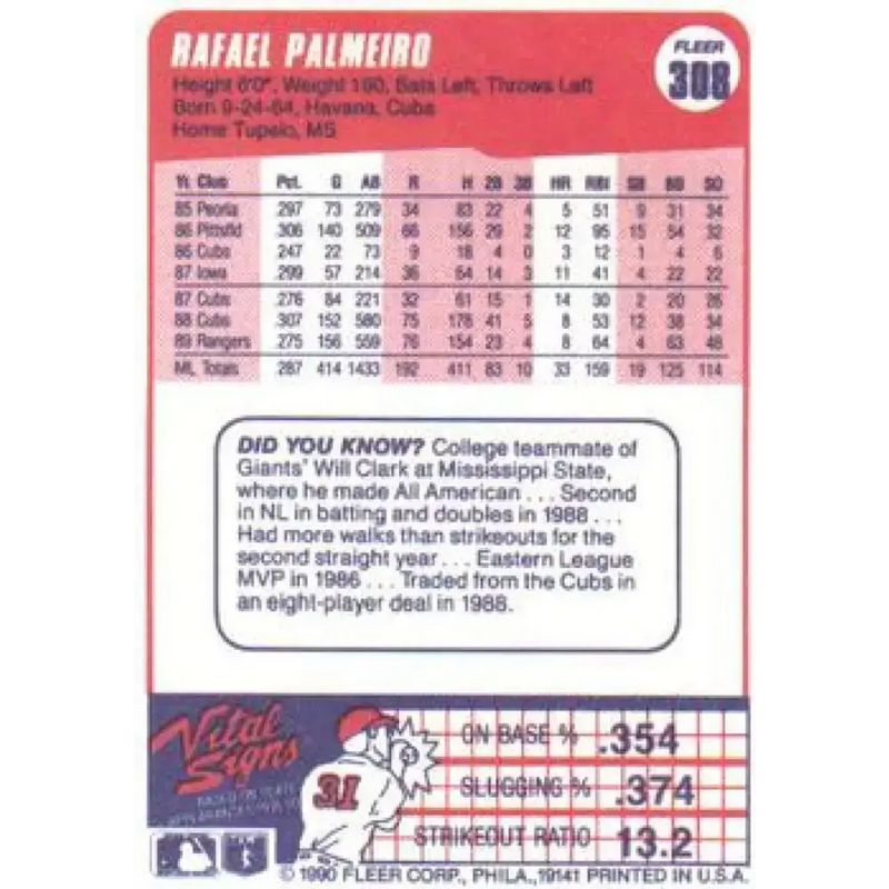 1990 Fleer #308 Rafael Palmeiro NM-MT Texas Rangers Baseball Card - Baseball Card Single