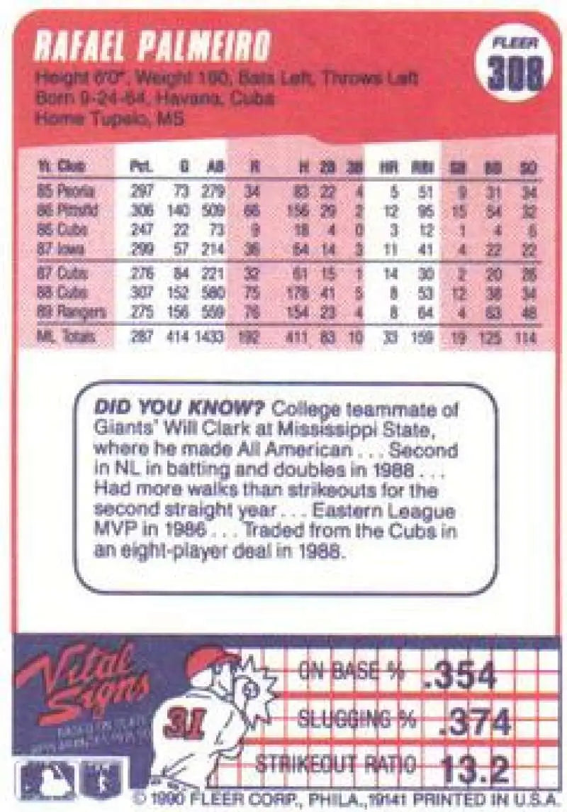 1990 Fleer #308 Rafael Palmeiro NM-MT Texas Rangers Baseball Card - Baseball Card Single