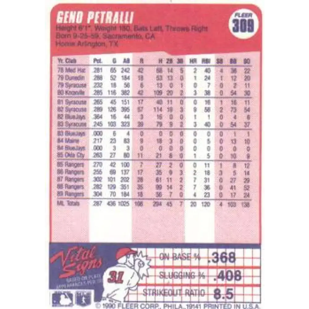 1990 Fleer #309 Geno Petralli NM-MT Texas Rangers Baseball Card - Baseball Card Single